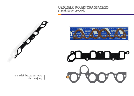 uszczelki kolektora ssacego