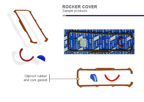 rocker cover